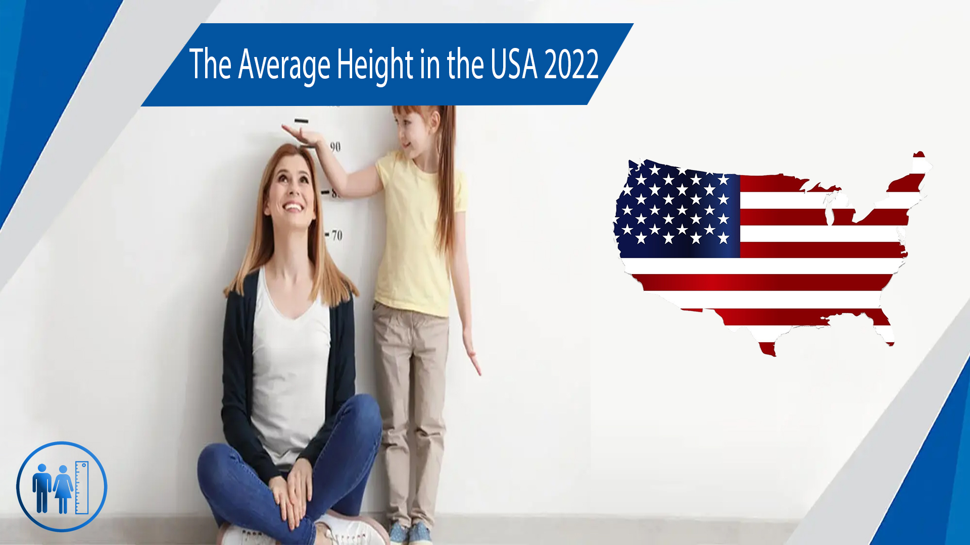 The Average Height in the US 2022